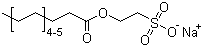 Sodium Cocoyl Isethionate